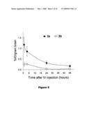 Radiologic Agents for Monitoring Alzheimer s Disease Progression and Evaluating a Response to Therapy and Processes for the Preparation of Such Agents diagram and image