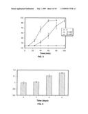 CROSSLINKED COMPOUNDS AND METHODS OF MAKING AND USING THEREOF diagram and image