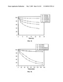 CROSSLINKED COMPOUNDS AND METHODS OF MAKING AND USING THEREOF diagram and image