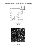 CROSSLINKED COMPOUNDS AND METHODS OF MAKING AND USING THEREOF diagram and image