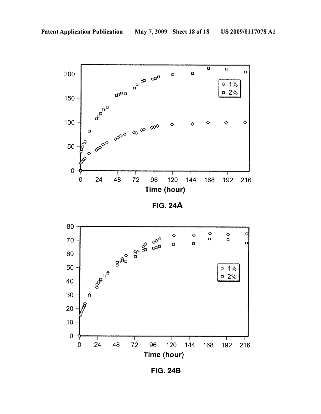 CROSSLINKED COMPOUNDS AND METHODS OF MAKING AND USING THEREOF - diagram, schematic, and image 19