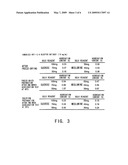 Stabilizer for Protein Preparation Comprising Meglumine and Use Thereof diagram and image