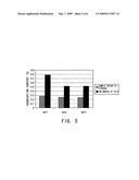 Stabilizer for Protein Preparation Comprising Meglumine and Use Thereof diagram and image