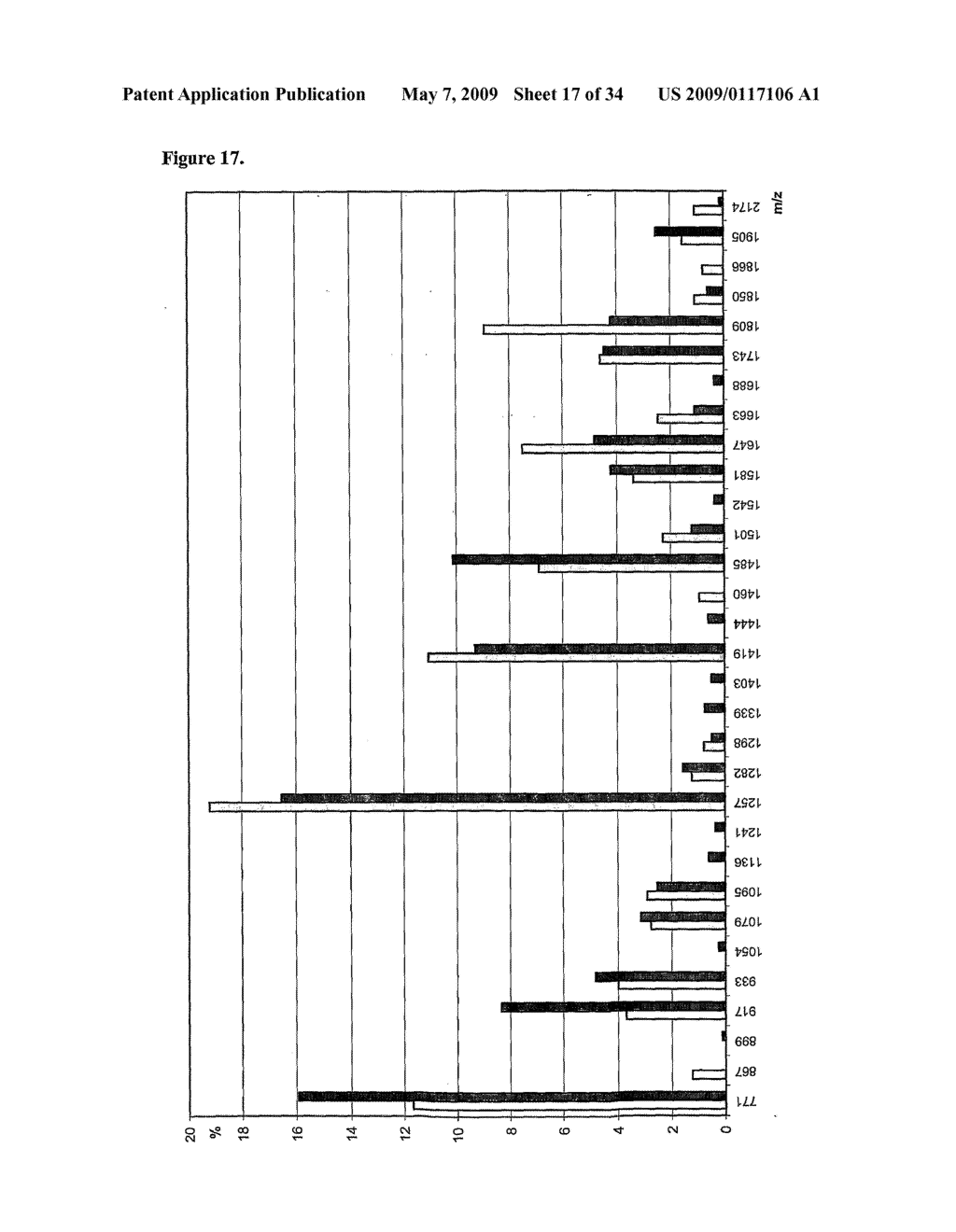 Cancer Specific Glycans and Use Thereof - diagram, schematic, and image 18