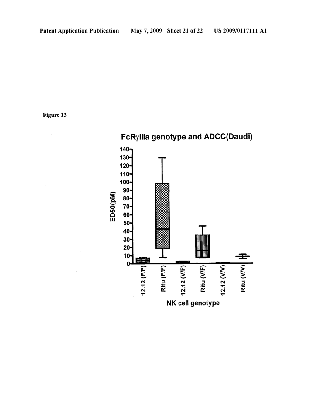 USES OF ANTI-CD40 ANTIBODIES - diagram, schematic, and image 22