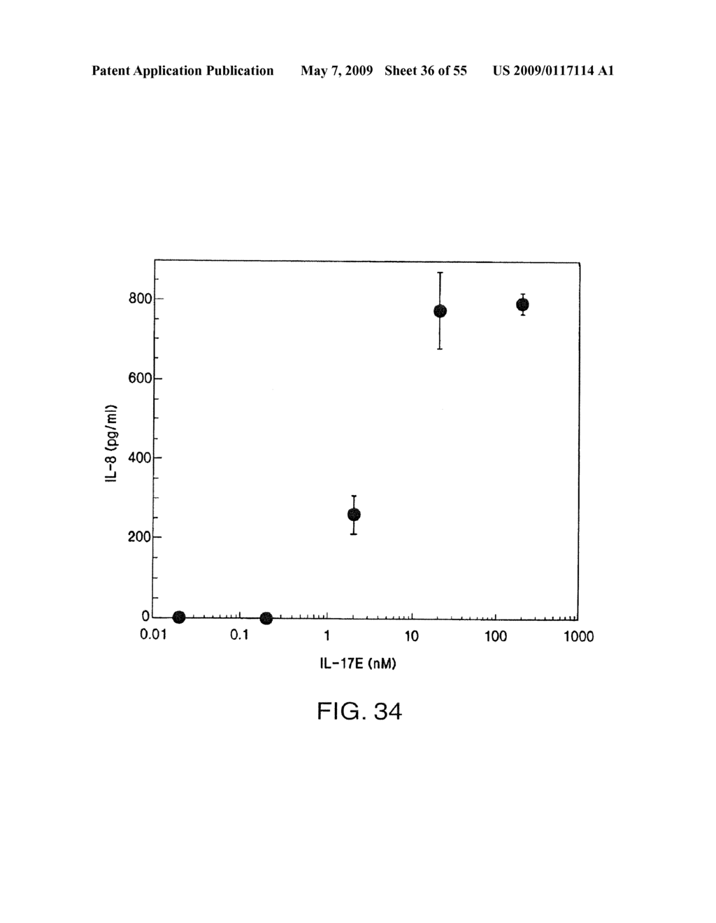 IL-17 homologous polypeptides and therapeutic uses thereof - diagram, schematic, and image 37