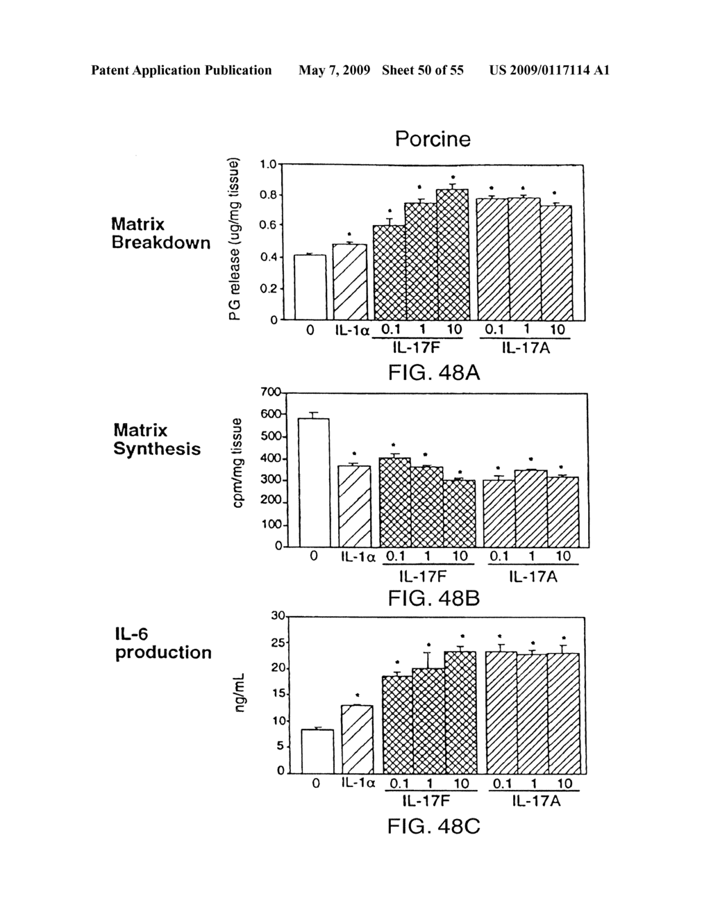 IL-17 homologous polypeptides and therapeutic uses thereof - diagram, schematic, and image 51