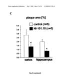 Transgenic animal model for alzheimer s disease diagram and image