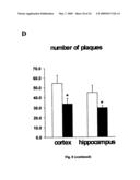 Transgenic animal model for alzheimer s disease diagram and image