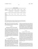 Transgenic animal model for alzheimer s disease diagram and image