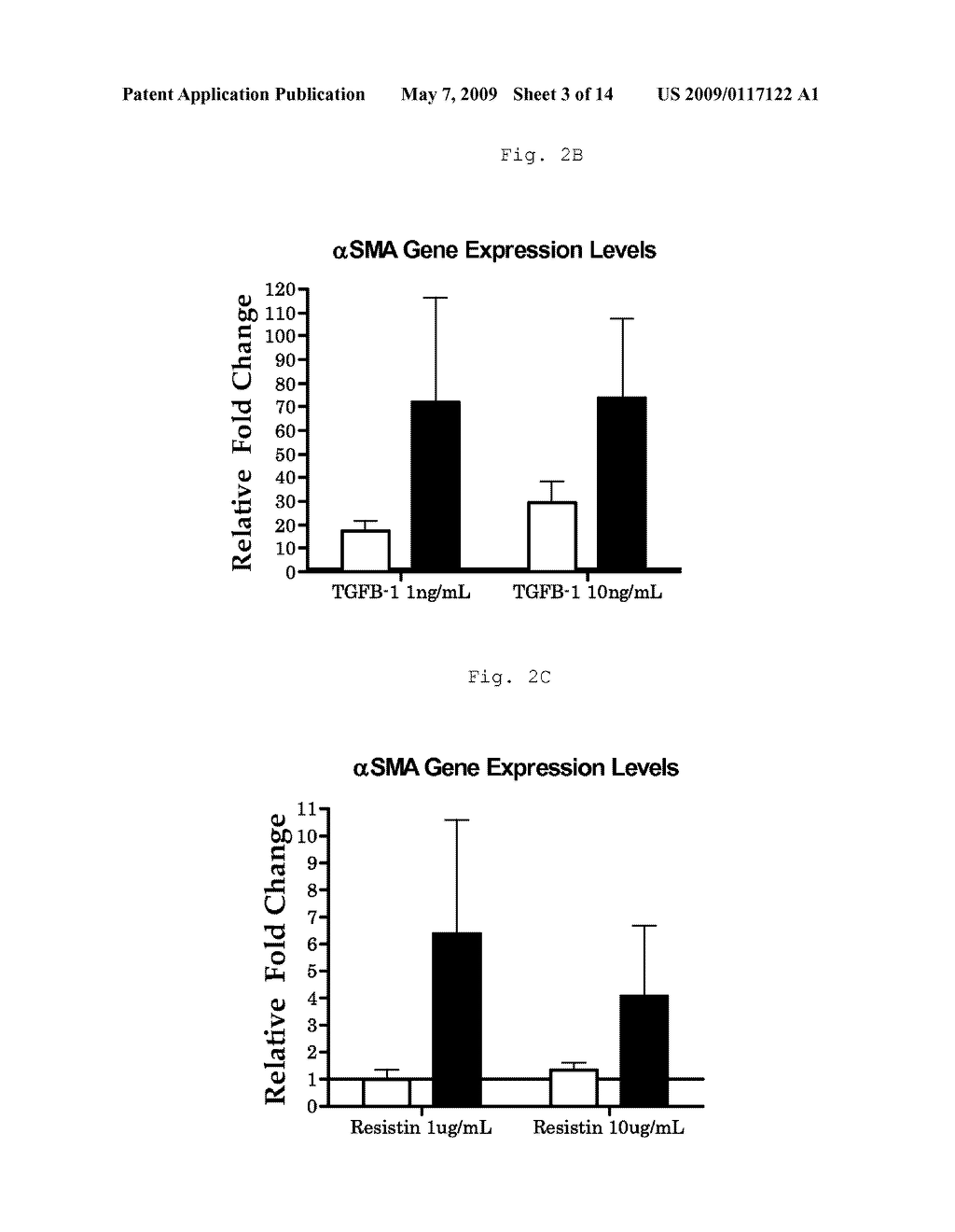 Resistin Antagonists and Their Use - diagram, schematic, and image 04