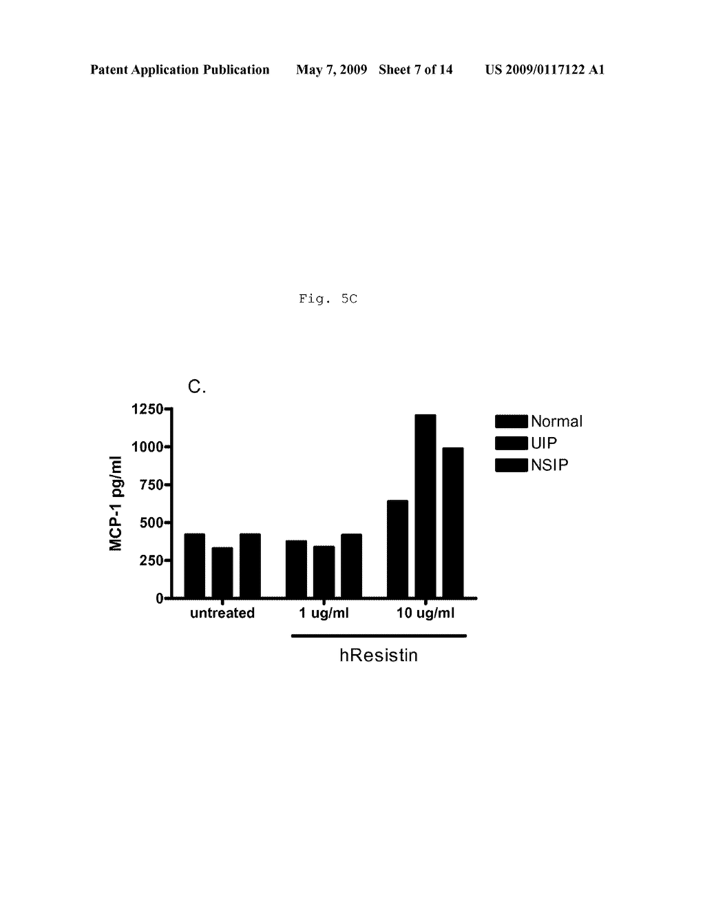 Resistin Antagonists and Their Use - diagram, schematic, and image 08