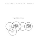 Anti-IgE antibodies diagram and image