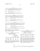 Anti-IgE antibodies diagram and image