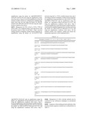 Anti-IgE antibodies diagram and image