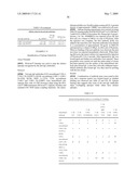 Anti-IgE antibodies diagram and image