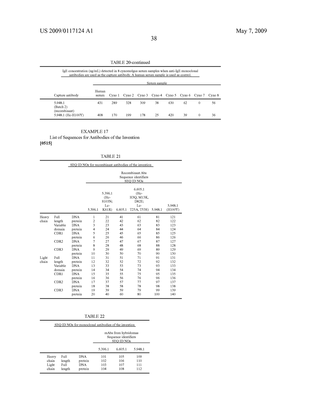 Anti-IgE antibodies - diagram, schematic, and image 44