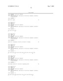 Anti-IgE antibodies diagram and image