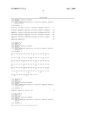 Anti-IgE antibodies diagram and image