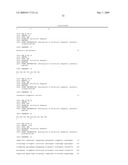 Anti-IgE antibodies diagram and image