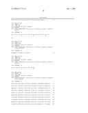 Anti-IgE antibodies diagram and image