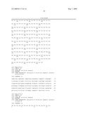 Anti-IgE antibodies diagram and image