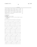 Anti-IgE antibodies diagram and image