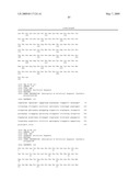 Anti-IgE antibodies diagram and image