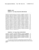 Anti-Ctla-4 Antibody and Cpg-Motif-Containing Synthetic Oligodeoxynucleotide Combination Therapy for Cancer Treatment diagram and image