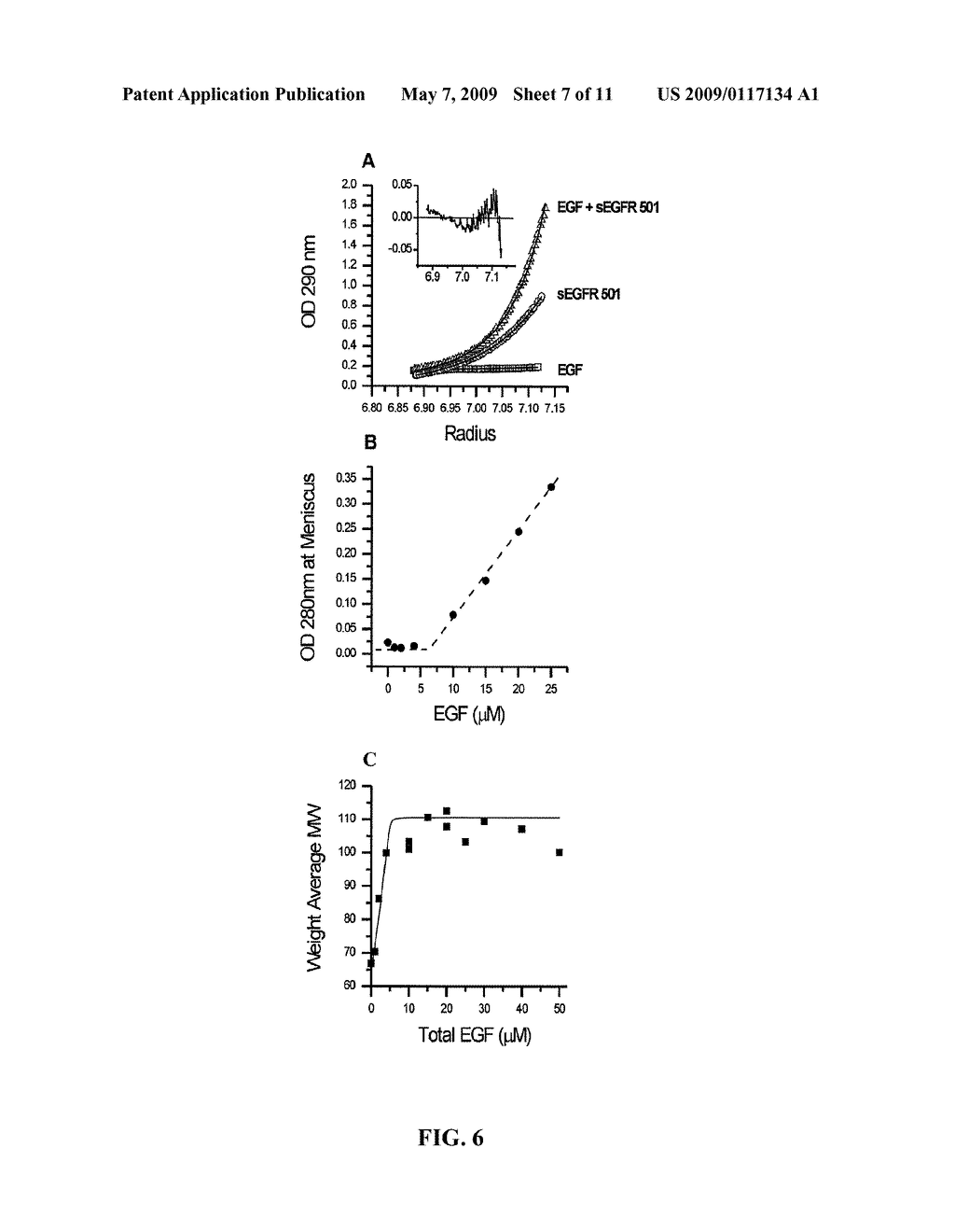 Truncated EGF Receptor - diagram, schematic, and image 08