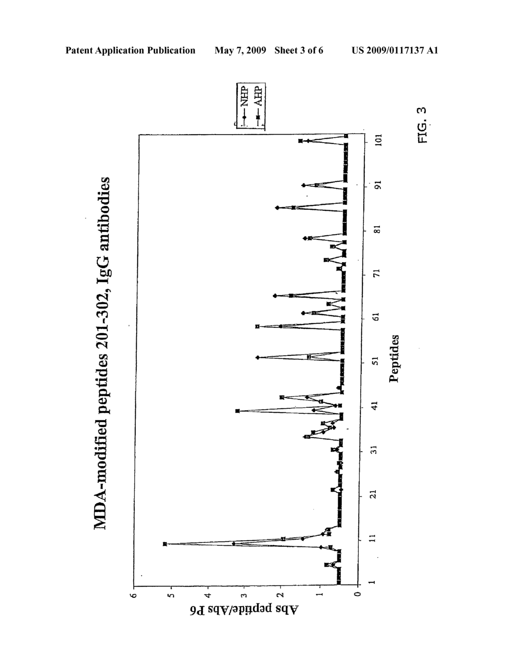 PEPTIDE EPITOPES OF APOLIPOPROTEIN B - diagram, schematic, and image 04