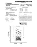 VACCINE FOR A THERAPEUTIC OR A PROPHYLACTIC TREATMENT OF MYASTHENIA GRAVIS diagram and image