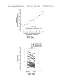 VACCINE FOR A THERAPEUTIC OR A PROPHYLACTIC TREATMENT OF MYASTHENIA GRAVIS diagram and image