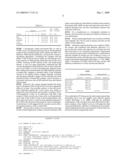 VACCINE FOR A THERAPEUTIC OR A PROPHYLACTIC TREATMENT OF MYASTHENIA GRAVIS diagram and image