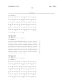 LUTZOMYIA LONGIPALPIS POLYPEPTIDES AND METHODS OF USE diagram and image