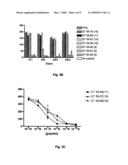 Human papilloma virus dominant CD4 T cell epitopes and uses thereof diagram and image