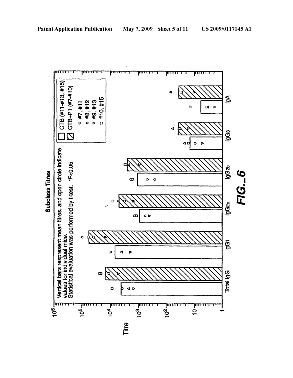 Composition and Method For Enhancing Immune Response - diagram, schematic, and image 06