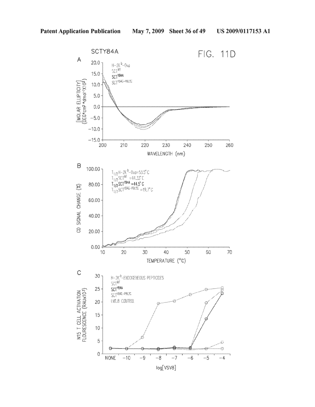 Disulfide Trap MHC Class I Molecules and Uses Therefor - diagram, schematic, and image 37