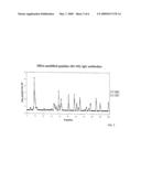 PEPTIDE EPITOPES OF APOLIPOPROTEIN B diagram and image