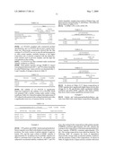 STABLE DIGESTIVE ENZYME COMPOSITIONS diagram and image