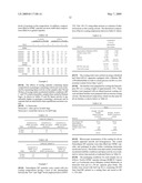 STABLE DIGESTIVE ENZYME COMPOSITIONS diagram and image