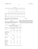 STABLE DIGESTIVE ENZYME COMPOSITIONS diagram and image