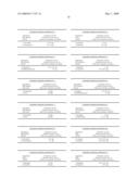 COMPOSITIONS AND METHODS FOR AMELIORATING CACHEXIA diagram and image