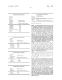 COMPOSITIONS AND METHODS FOR AMELIORATING CACHEXIA diagram and image