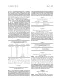 Multi-purpose acid compositions diagram and image