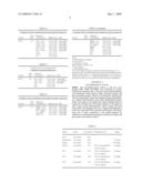 BENZOISOSELENAZOLE DERIVATIVES WITH ANTI-INFLAMMATION, ANTIVIRUS AND ANTITHROMBOSIS ACTIVITY AND THEIR USE diagram and image