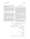 Quinolone-containing medicinal composition diagram and image