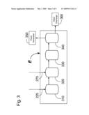 CONTINUOUS COUNTER-CURRENT ORGANOSOLV PROCESSING OF LIGNOCELLULOSIC FEEDSTOCKS diagram and image