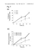 CONTINUOUS COUNTER-CURRENT ORGANOSOLV PROCESSING OF LIGNOCELLULOSIC FEEDSTOCKS diagram and image