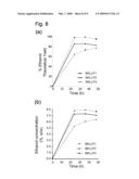 CONTINUOUS COUNTER-CURRENT ORGANOSOLV PROCESSING OF LIGNOCELLULOSIC FEEDSTOCKS diagram and image